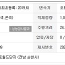 문설주모터스 이미지