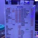 양재역 대방어 맛집 &#34;총각수산&#34; 겨울 제철 대방어 솔직 후기