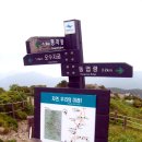 (특별대간) 덕유산 산행기 이미지