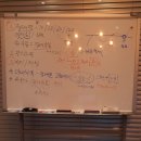 성공투자주식매매 아카데미 이미지