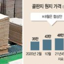 제일리싸이클링 이미지