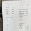 발루토수퍼 이미지