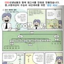 불곡중학교 이미지