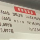 왕마라탕훠궈 이미지