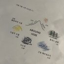 류은주택 이미지