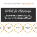 물방울성형외과의원 이미지