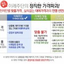 이레결혼정보 이미지