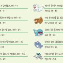 가락본동어린이집 이미지