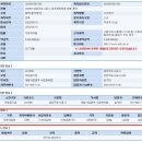 (주)인트로맨 네이버블로그