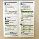 관광중소기업 모의크라우드 펀딩대회 2017 증권형 2일차