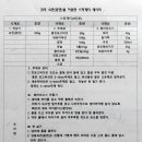 강진슈퍼 이미지