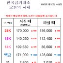 금한돈 - 제주시 평전길 10 | 금한돈