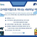 피규어뮤지엄W 이미지