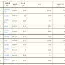 아이엔에스테크