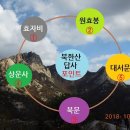 북한동역사관 Daum카페