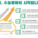 에듀포유 이미지