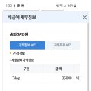 잠실연세이비인후과의원 이미지