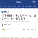 네이버 웹툰 작가 연봉 1위 금액 이미지