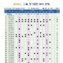 (주)준모 이미지