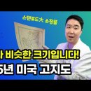 역사적 발견! 동북3성과 연해주가 모두 COREA의 영토? 한국해, 대한해협이 표기된 1835년 미국 고지도! 이미지
