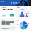 원다방 이미지
