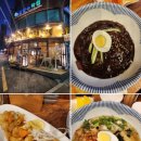 11620-전8-61-4 | [공지] 회기역 가성비 맛집 추천 왼손 우동짜장탕수육 내돈내산 솔직후기