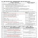 4/26(토) 세무사 1차 4개월 GS 모의고사만 독파해도 합격 이미지