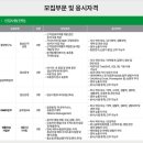 생활건강사업부