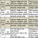 임팩트영어전문학원 이미지