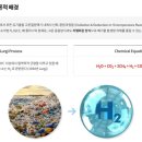 덕산오아시스 이미지