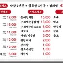 구월동 막창맛집 박가네시골막창 구월동 대구식막창