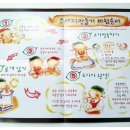 도드람 건너편 네이버블로그