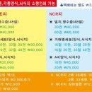 남창셀프&서비스주유소 이미지