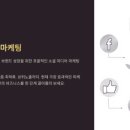 마켓비즈