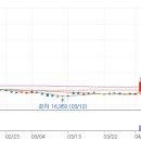 (주)중앙에너비스 에너비스 이미지