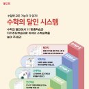 중계수학교습소