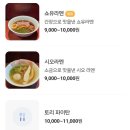 158. [퇴사 D-843] 인생 첫 헌혈(전자문진링크 및 후기)