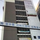 안호모터스주