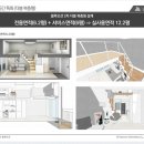 블루오션레지던스호텔2 네이버블로그