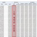 온드 이미지