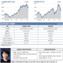 베스트엔지니어링 이미지