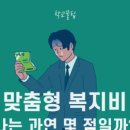 서호동-63 네이버블로그