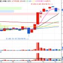 씨에스헬스케어 이미지