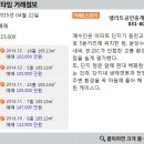 판교엘리트공인중개사사무소 이미지