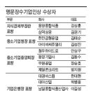 대아종합식품