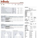 이지피트니스 상인점 이미지