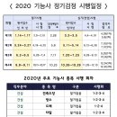 (재)대구직업전문학교 이미지