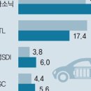 만능전자전기