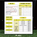골프존파크 구서점 이미지