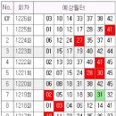 1226 Daum카페